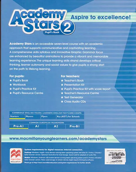 ACADEMY STARS2